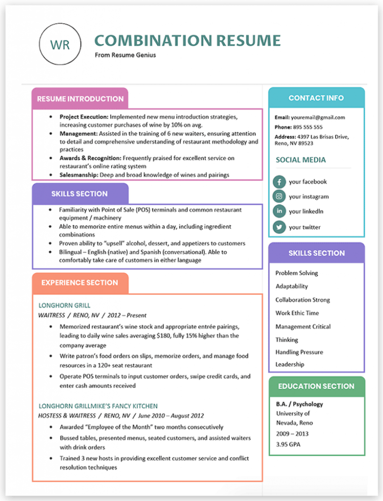 Cobination Resume Example